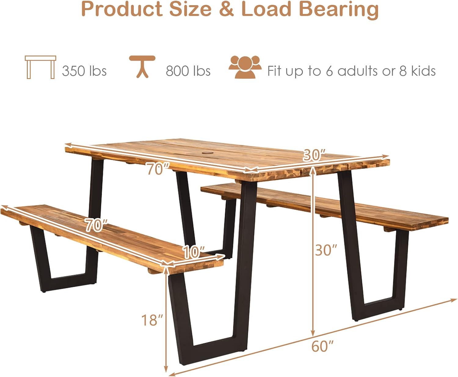 ชุดโต๊ะปิกนิกพร้อมม้านั่งไม้กร - Outdoor Furniture Dining Set บทวิจารณ์และราคา