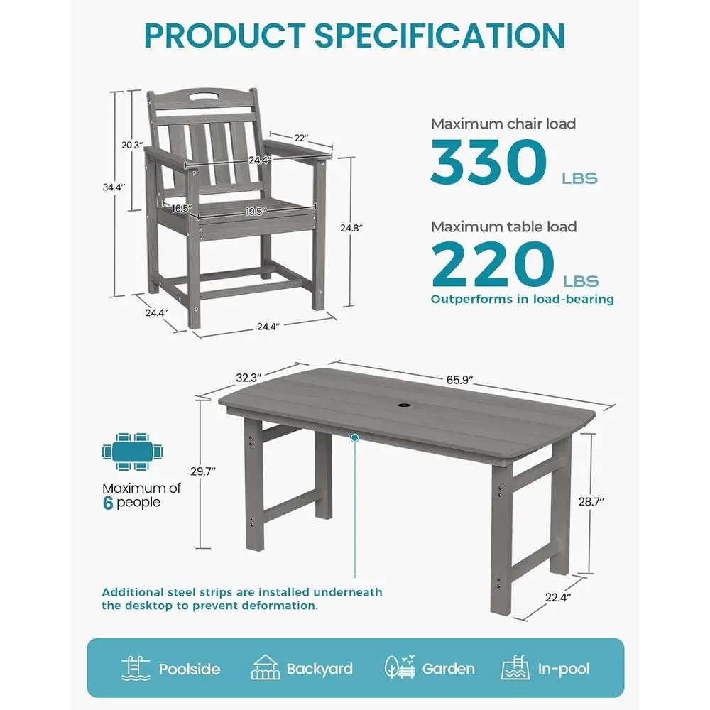 ชุดเก้าอี้รับประทานอาหารกลางแจ - Outdoor Furniture Dining Set บทวิจารณ์และราคา